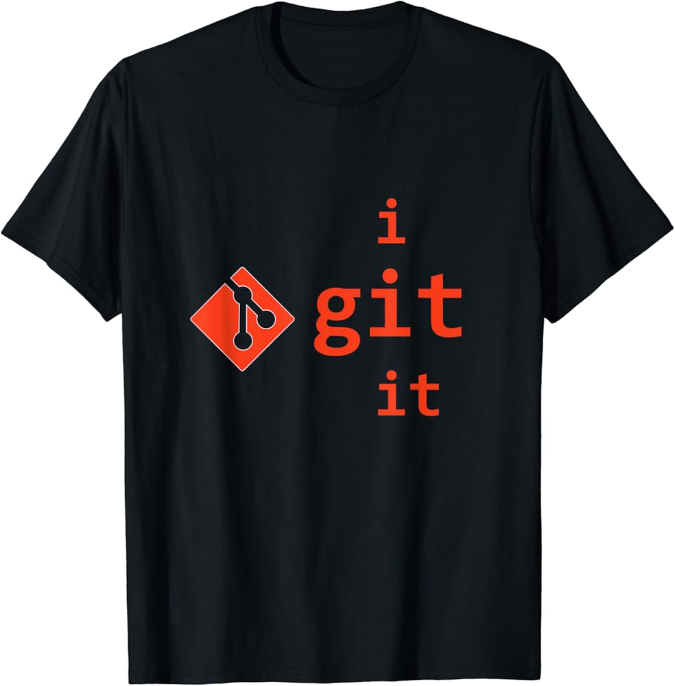Git Hub